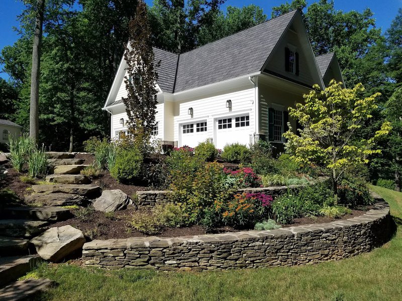 Terraced walls