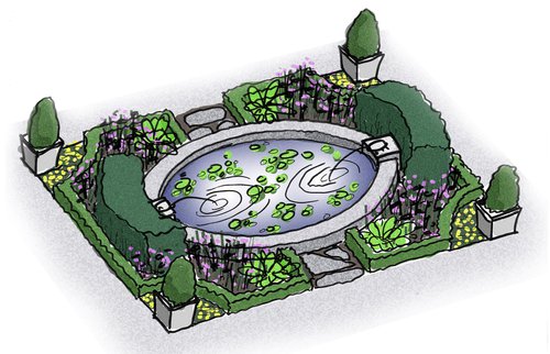 Kelly pond rendering